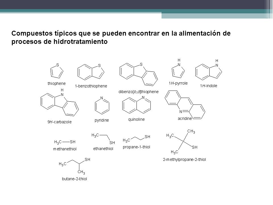 Compuestos típicos que se pueden encontrar en la alimentación de procesos de hidrotratamiento