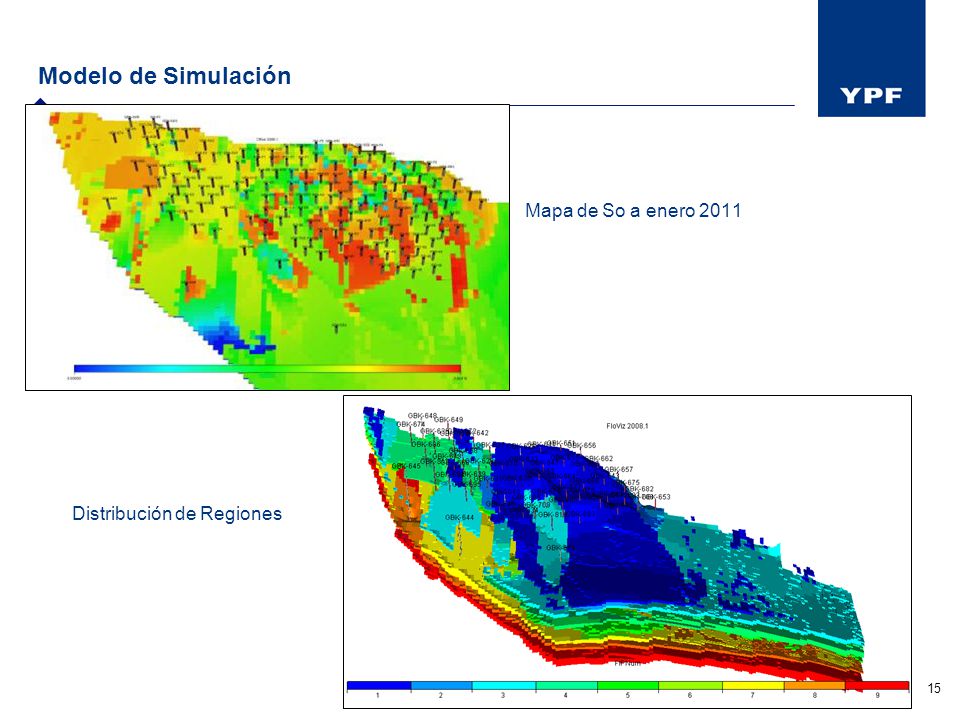 Modelo de Simulación Mapa de So a enero 2011 Distribución de Regiones