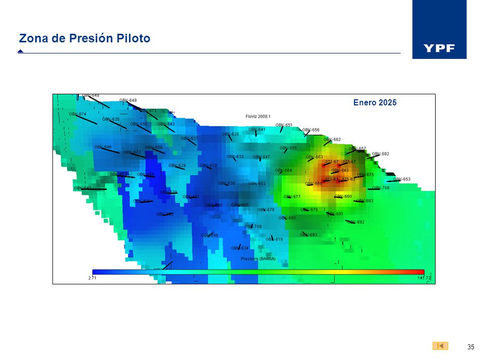 Zona de Presión Piloto Enero 2025 Enero 2012 Enero 2017