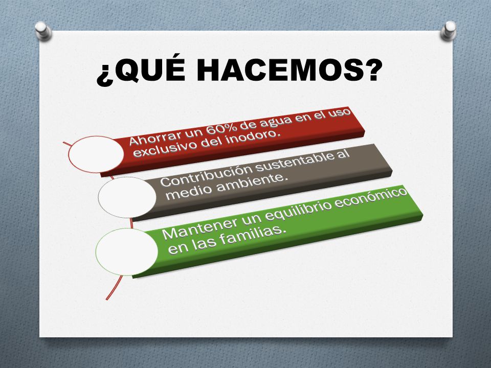 ¿QUÉ HACEMOS Ahorrar un 60% de agua en el uso exclusivo del inodoro.