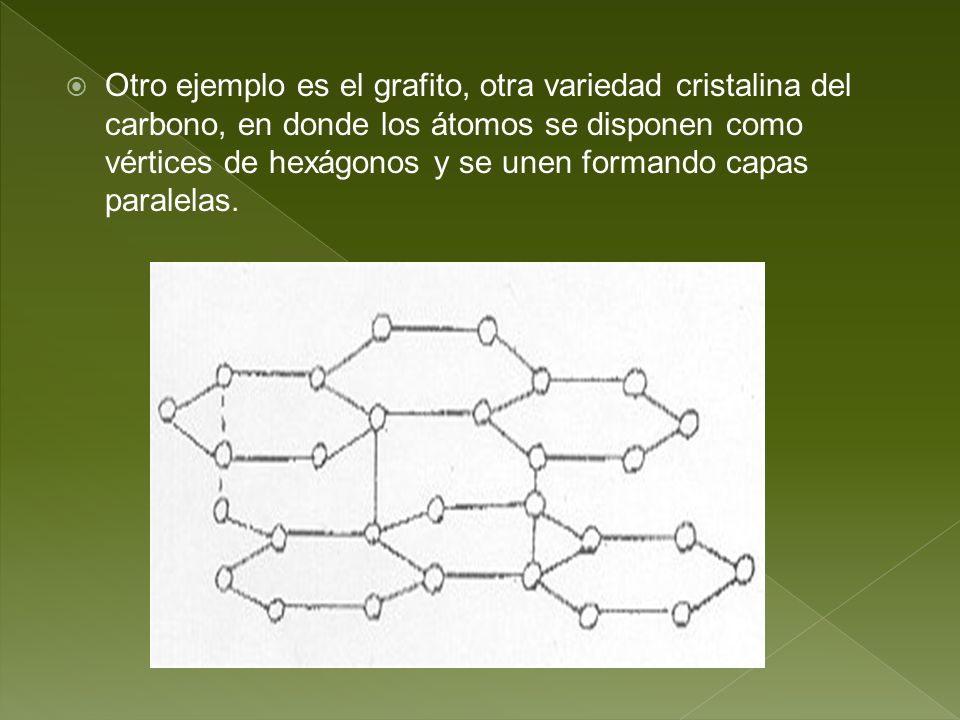 Otro ejemplo es el grafito, otra variedad cristalina del carbono, en donde los átomos se disponen como vértices de hexágonos y se unen formando capas paralelas.