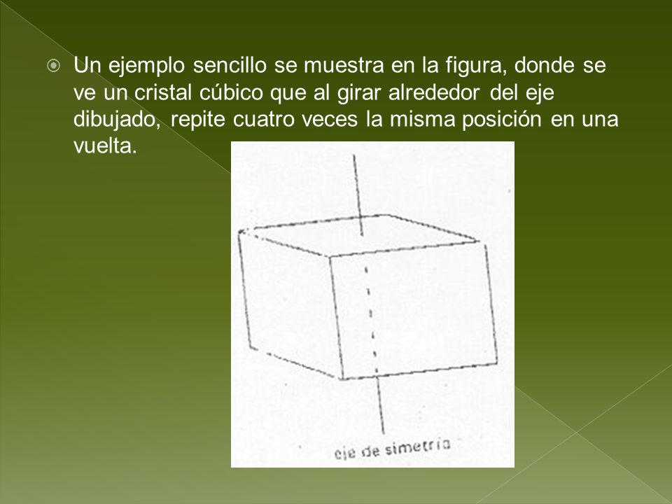 Un ejemplo sencillo se muestra en la figura, donde se ve un cristal cúbico que al girar alrededor del eje dibujado, repite cuatro veces la misma posición en una vuelta.
