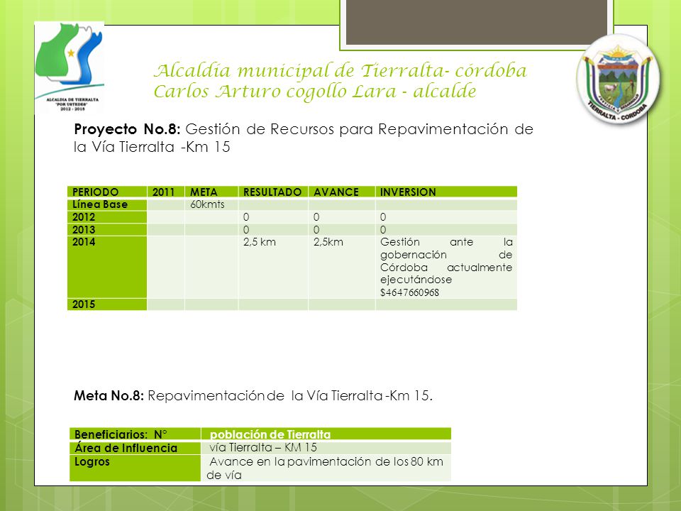 Alcaldía municipal de Tierralta- córdoba Carlos Arturo cogollo Lara - alcalde