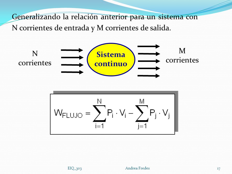 Generalizando la relación anterior para un sistema con N corrientes de entrada y M corrientes de salida.