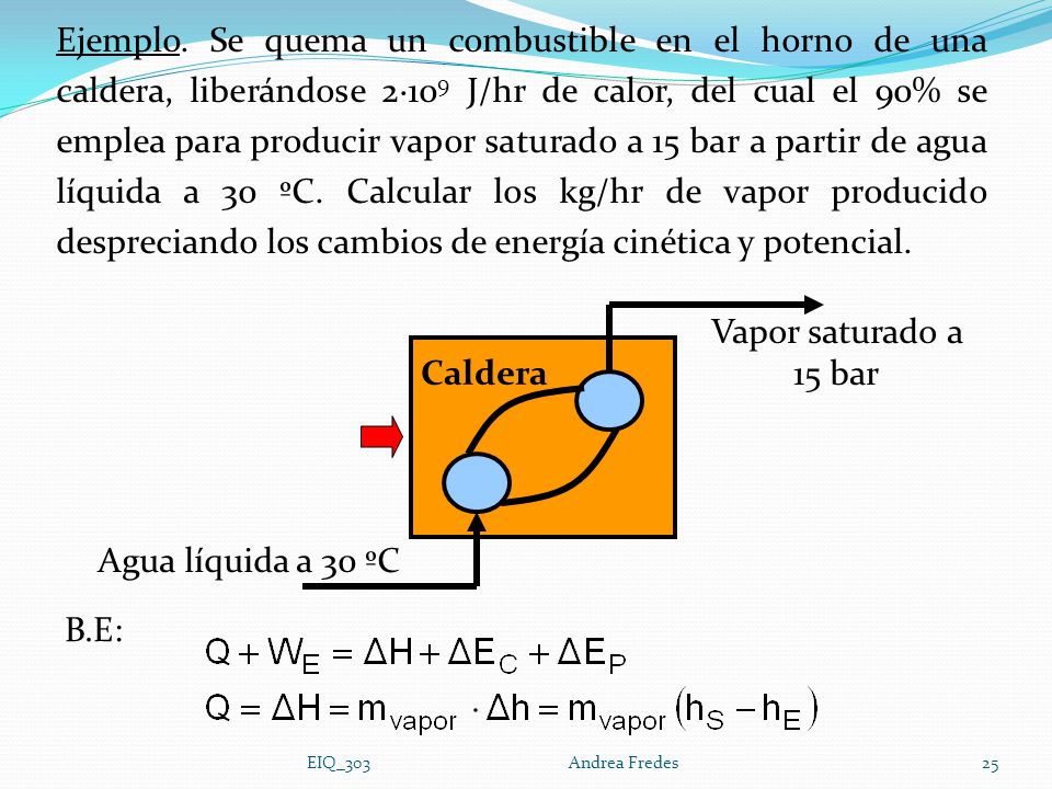 Ejemplo. Se quema un combustible en el horno de una caldera, liberándose 2·109 J/hr de calor, del cual el 90% se emplea para producir vapor saturado a 15 bar a partir de agua líquida a 30 ºC. Calcular los kg/hr de vapor producido despreciando los cambios de energía cinética y potencial.