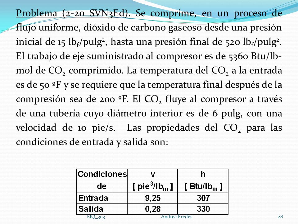 Problema (2-20 SVN3Ed). Se comprime, en un proceso de flujo uniforme, dióxido de carbono gaseoso desde una presión inicial de 15 lbf/pulg2, hasta una presión final de 520 lbf/pulg2. El trabajo de eje suministrado al compresor es de 5360 Btu/lb-mol de CO2 comprimido. La temperatura del CO2 a la entrada es de 50 ºF y se requiere que la temperatura final después de la compresión sea de 200 ºF. El CO2 fluye al compresor a través de una tubería cuyo diámetro interior es de 6 pulg, con una velocidad de 10 pie/s. Las propiedades del CO2 para las condiciones de entrada y salida son: