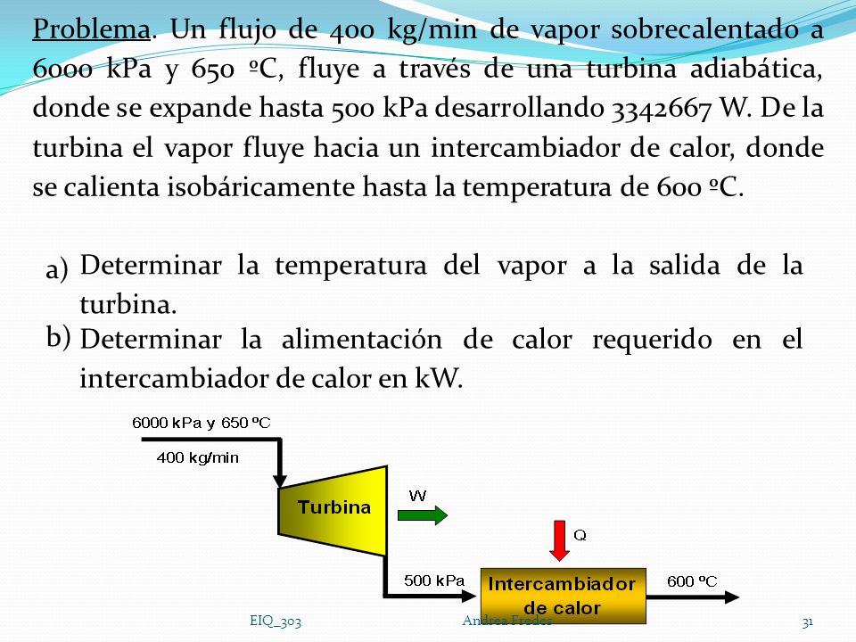 Determinar la temperatura del vapor a la salida de la turbina. a)