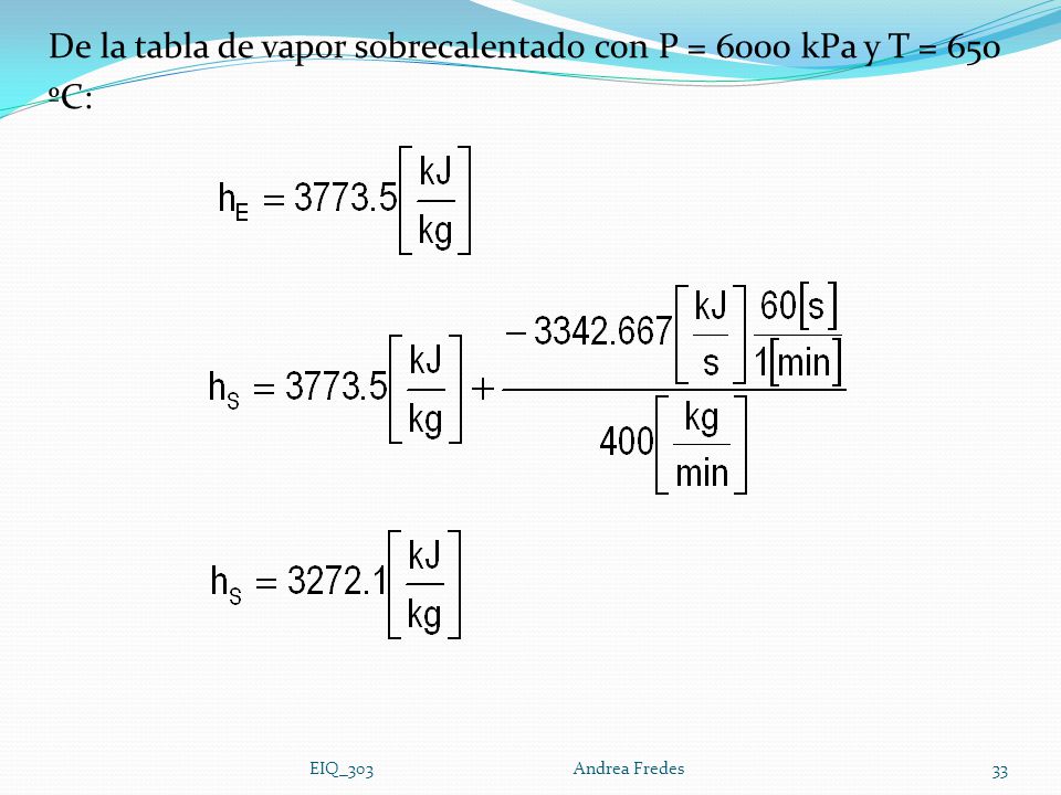 De la tabla de vapor sobrecalentado con P = 6000 kPa y T = 650 ºC: