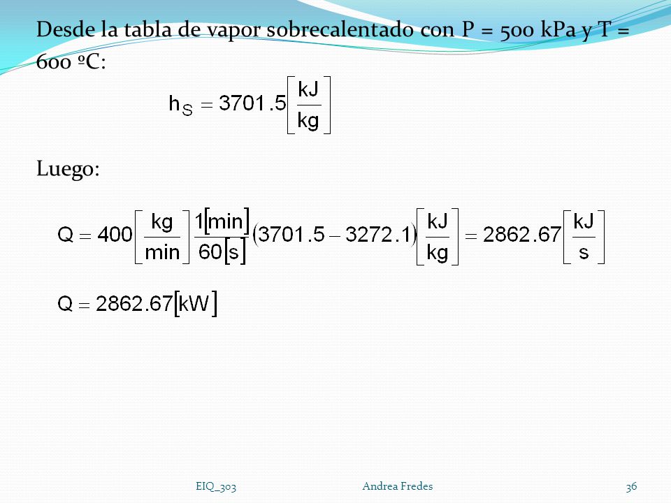 Desde la tabla de vapor sobrecalentado con P = 500 kPa y T = 600 ºC: