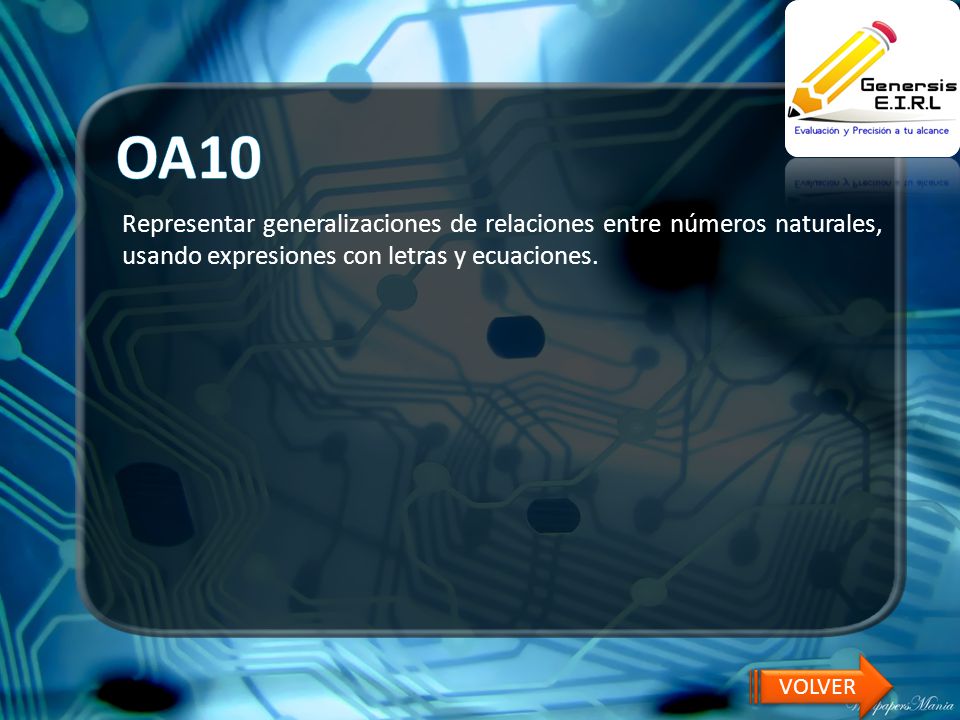 OA10 Representar generalizaciones de relaciones entre números naturales, usando expresiones con letras y ecuaciones.