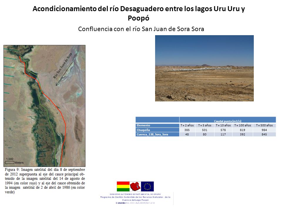 Acondicionamiento del río Desaguadero entre los lagos Uru Uru y Poopó