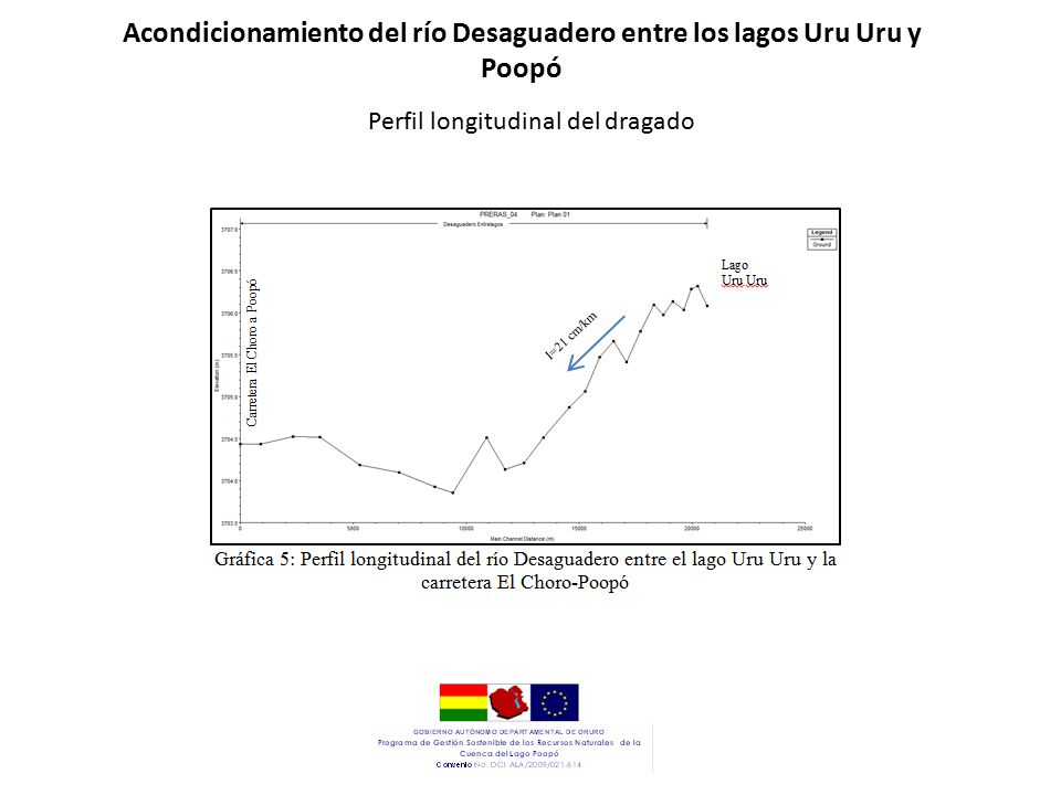 Acondicionamiento del río Desaguadero entre los lagos Uru Uru y Poopó