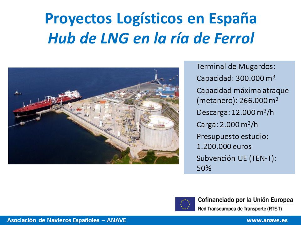 Proyectos Logísticos en España Hub de LNG en la ría de Ferrol