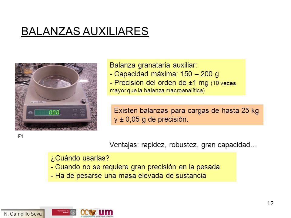 BALANZAS AUXILIARES Balanza granataria auxiliar: