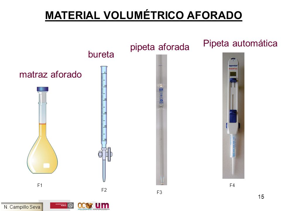 Intolerable sentido Momento HERRAMIENTAS Y OPERACIONES BÁSICAS EN EL LABORATORIO - ppt descargar