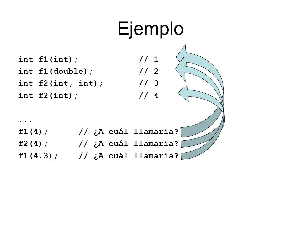 Ejemplo int f1(int); // 1 int f1(double); // 2 int f2(int, int); // 3