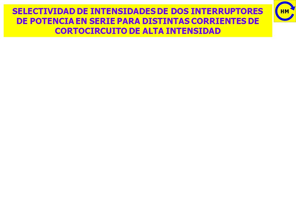 SELECTIVIDAD DE INTENSIDADES DE DOS INTERRUPTORES DE POTENCIA EN SERIE PARA DISTINTAS CORRIENTES DE CORTOCIRCUITO DE ALTA INTENSIDAD