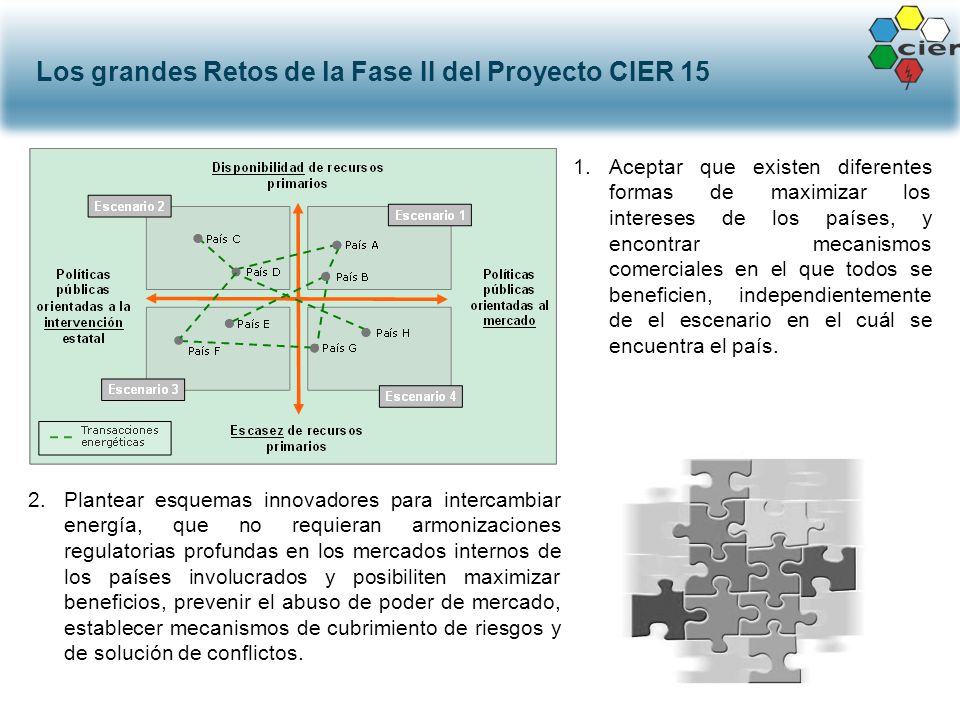 Los grandes Retos de la Fase II del Proyecto CIER 15