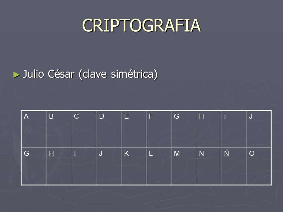 CRIPTOGRAFIA Julio César (clave simétrica) A B C D E F G H I J K L M N