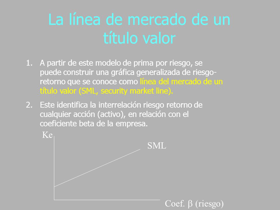 La línea de mercado de un título valor