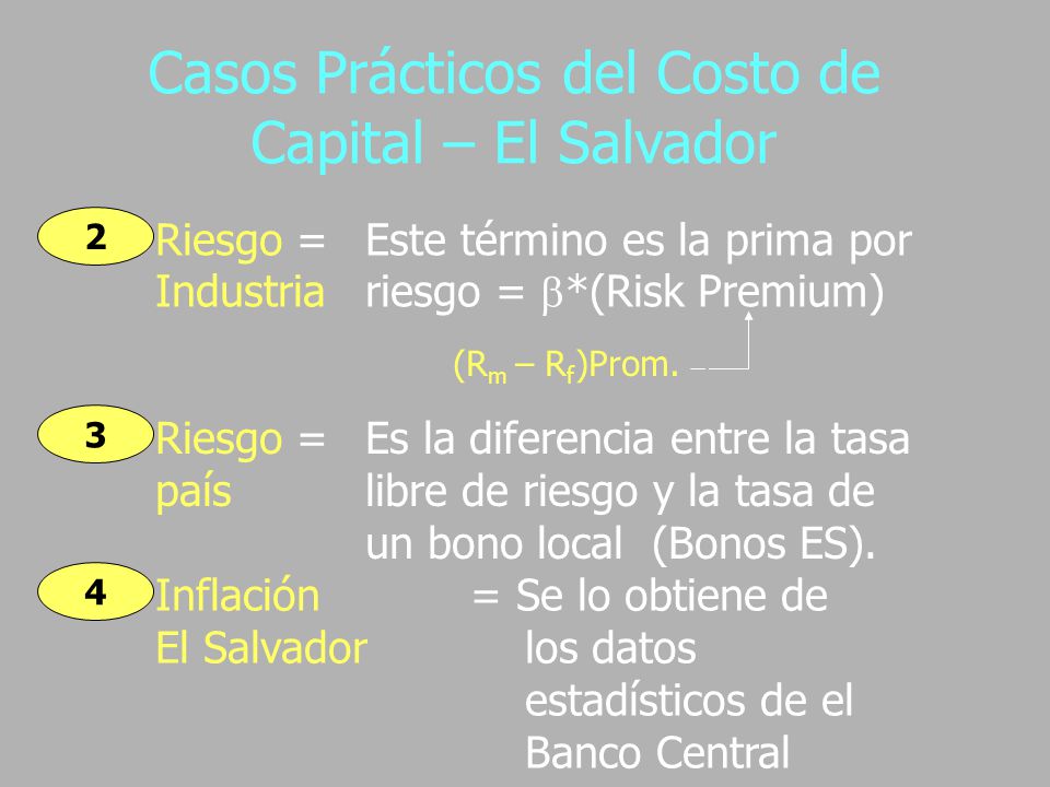 Casos Prácticos del Costo de Capital – El Salvador