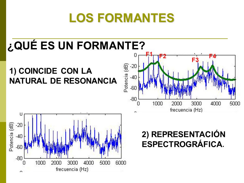 LOS FORMANTES ¿QUÉ ES UN FORMANTE 1) COINCIDE CON LA