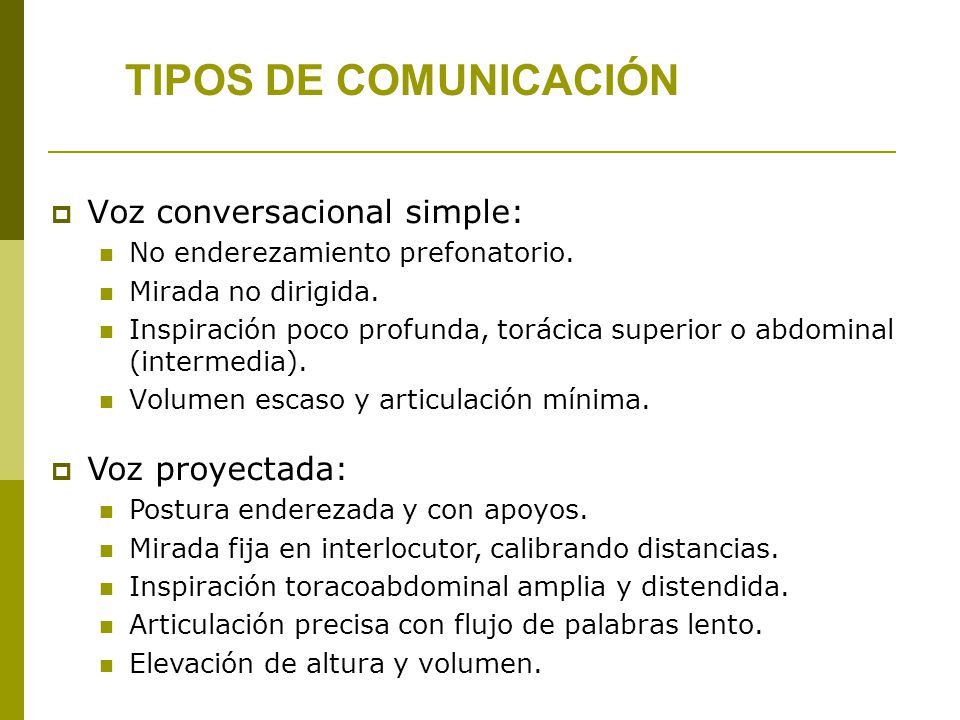 TIPOS DE COMUNICACIÓN Voz conversacional simple: Voz proyectada: