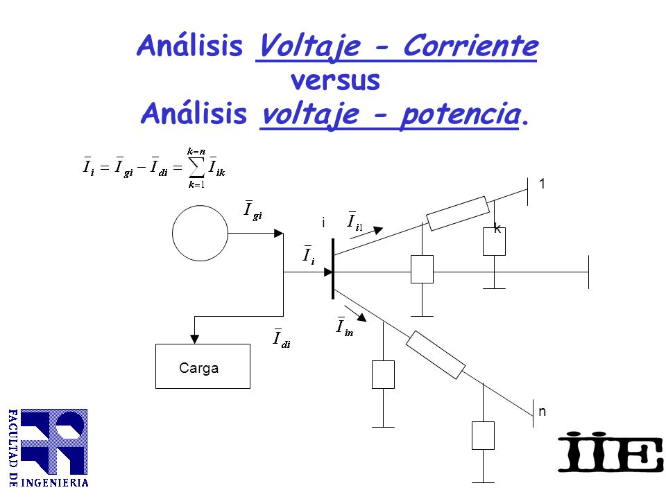 Análisis Voltaje - Corriente Análisis voltaje - potencia.