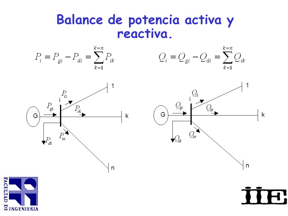 Balance de potencia activa y reactiva.