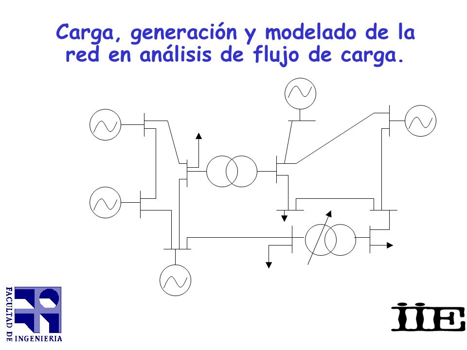 Carga, generación y modelado de la red en análisis de flujo de carga.