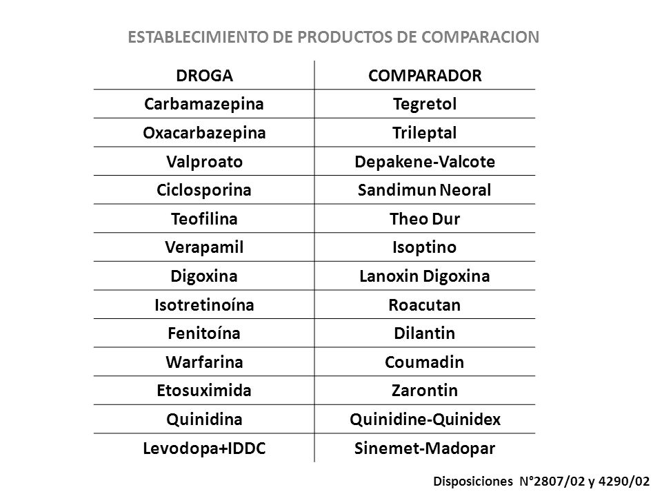 ESTABLECIMIENTO DE PRODUCTOS DE COMPARACION