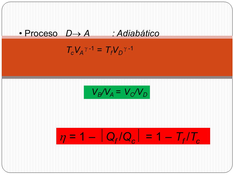  = 1 – Qf /Qc = 1 – Tf /Tc Proceso D A : Adiabático