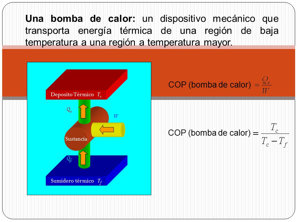 Una bomba de calor: un dispositivo mecánico que transporta energía térmica de una región de baja temperatura a una región a temperatura mayor.
