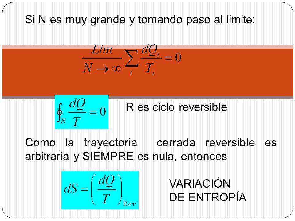 Si N es muy grande y tomando paso al límite: