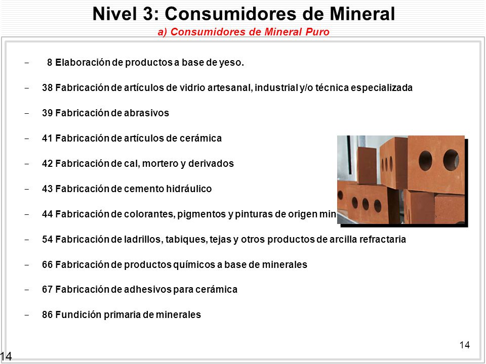 Nivel 3: Consumidores de Mineral a) Consumidores de Mineral Puro