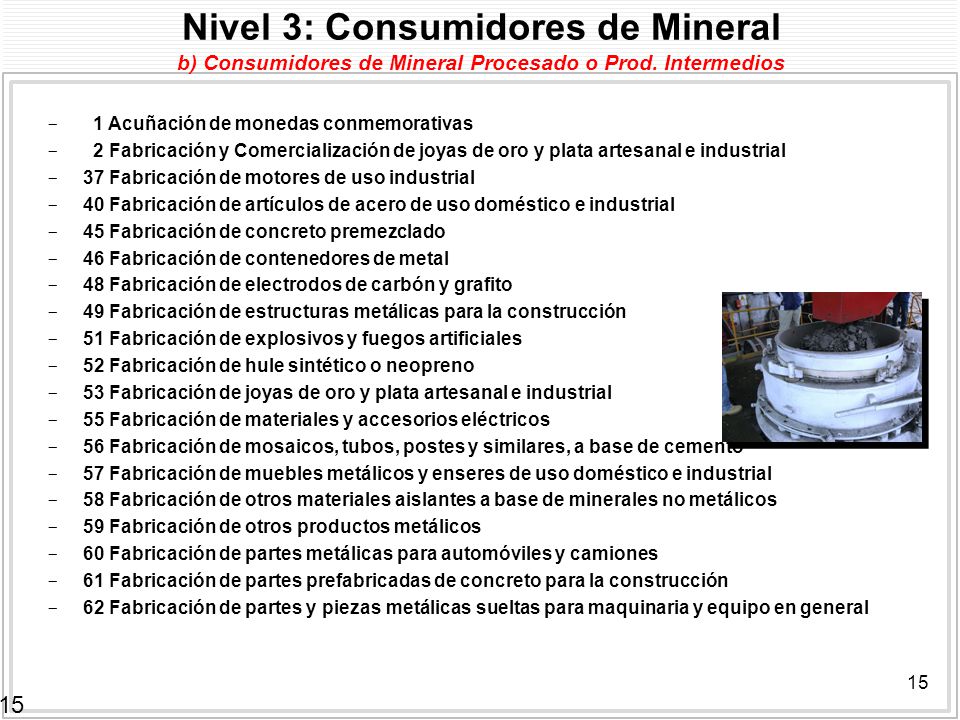 Nivel 3: Consumidores de Mineral b) Consumidores de Mineral Procesado o Prod. Intermedios