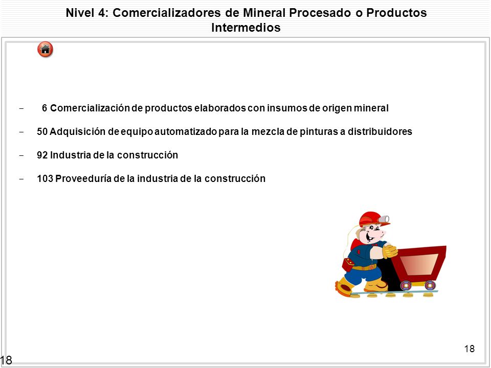 Nivel 4: Comercializadores de Mineral Procesado o Productos Intermedios