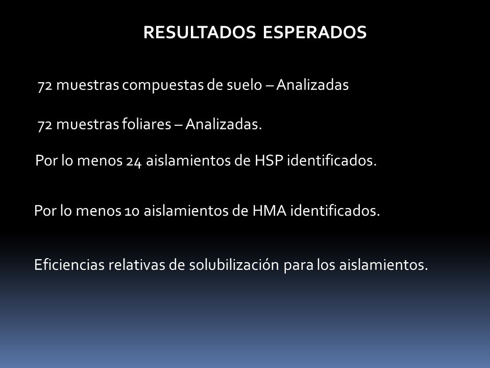 RESULTADOS ESPERADOS 72 muestras compuestas de suelo – Analizadas