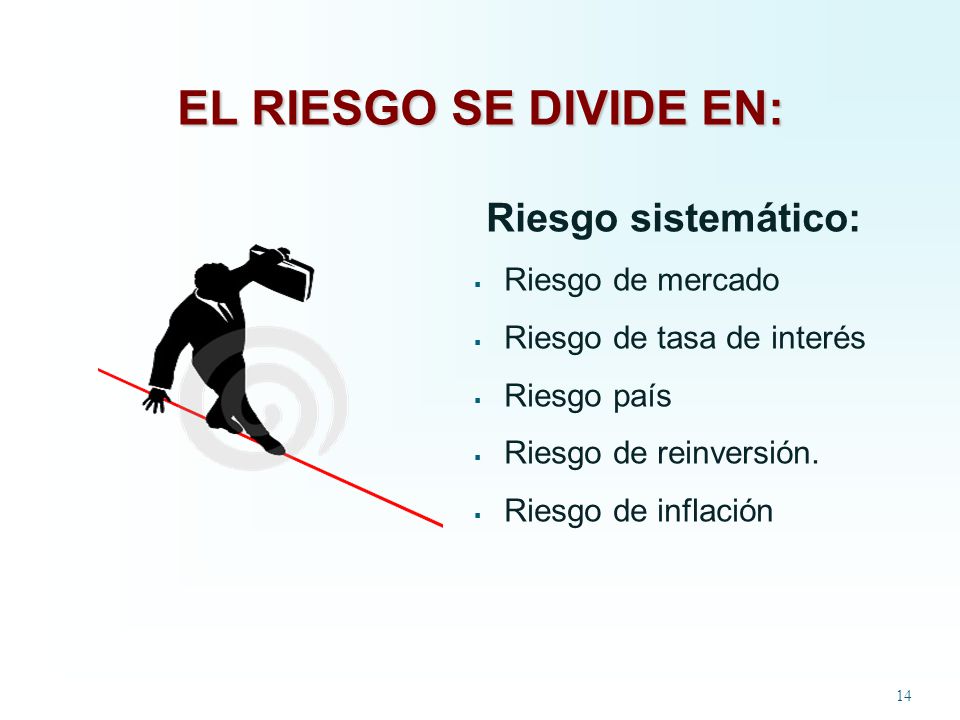 EL RIESGO SE DIVIDE EN: Riesgo sistemático: Riesgo de mercado