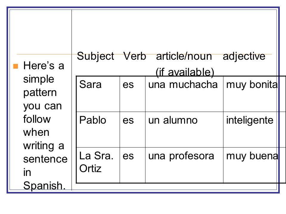 Subject Verb article/noun adjective (if available)