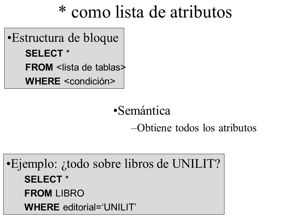 * como lista de atributos