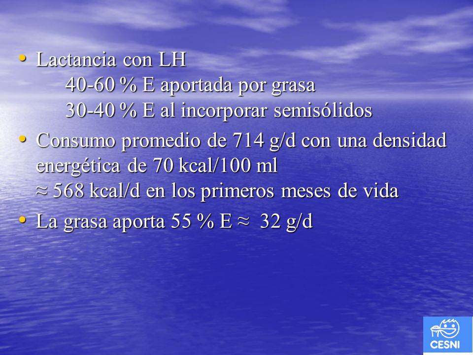 Lactancia con LH % E aportada por grasa