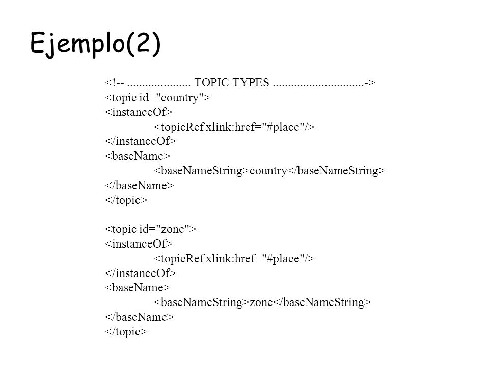 Ejemplo(2) <! TOPIC TYPES > <topic id= country >