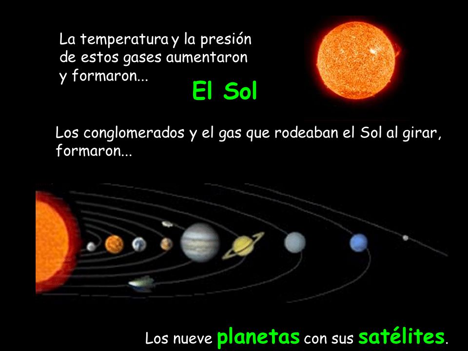 La temperatura y la presión de estos gases aumentaron y formaron...