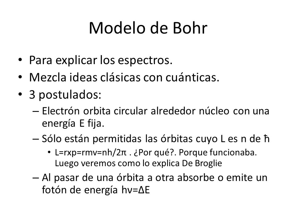 Modelo de Bohr Para explicar los espectros.