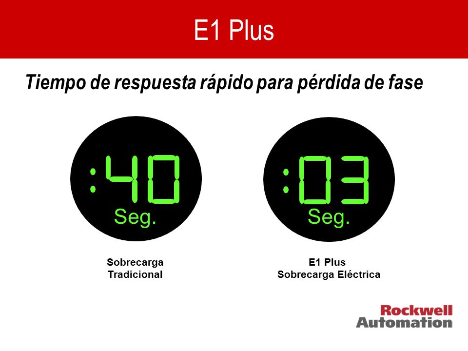 E1 Plus Tiempo de respuesta rápido para pérdida de fase Seg. Seg.