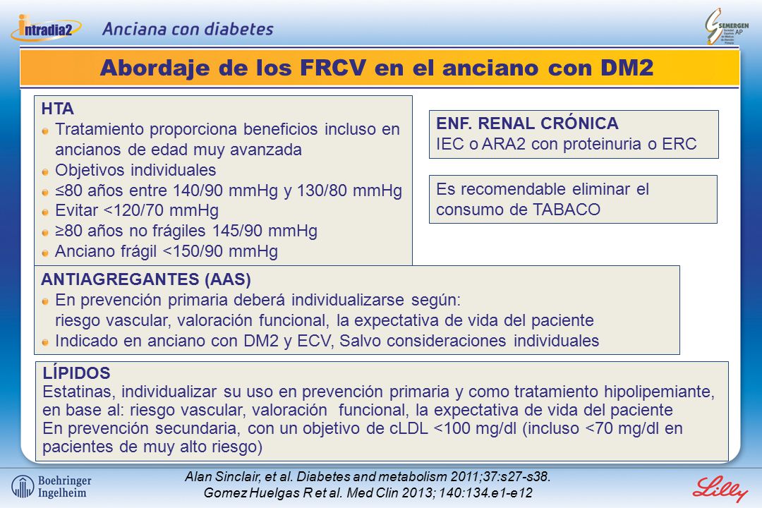 Abordaje de los FRCV en el anciano con DM2