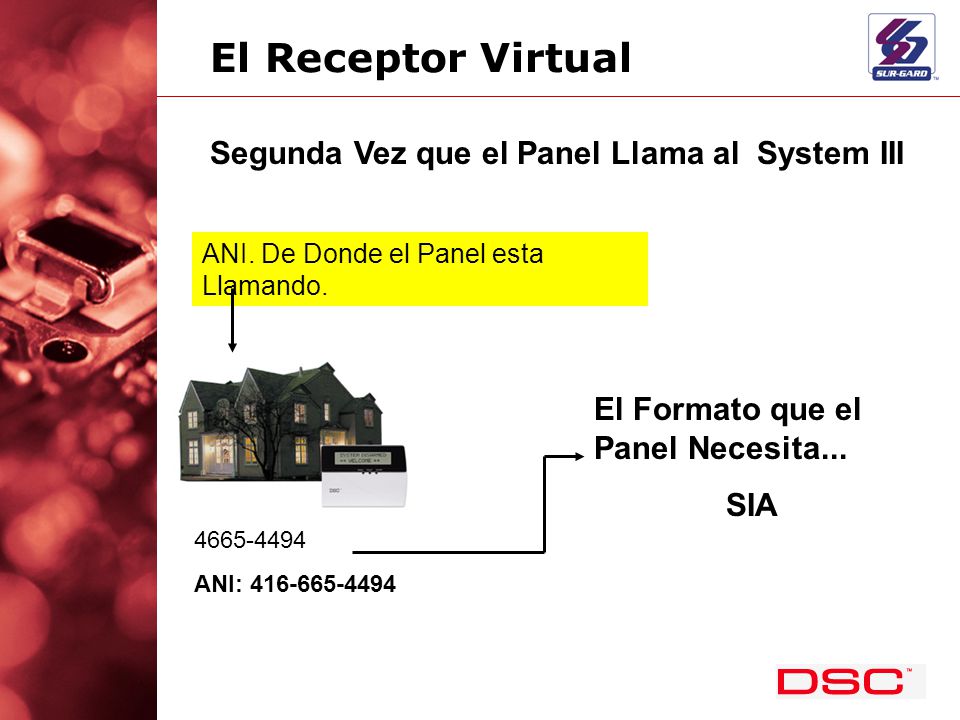 El Receptor Virtual Segunda Vez que el Panel Llama al System III