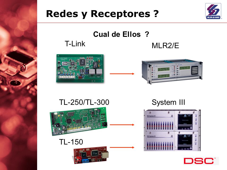 Redes y Receptores Cual de Ellos T-Link MLR2/E TL-250/TL-300