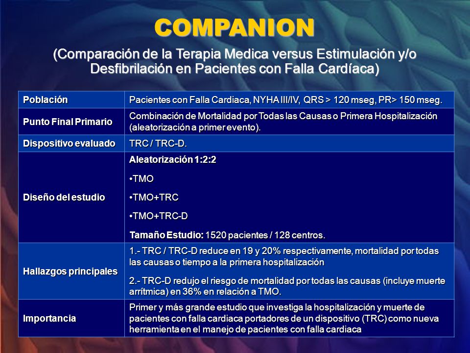 COMPANION (Comparación de la Terapia Medica versus Estimulación y/o Desfibrilación en Pacientes con Falla Cardíaca)